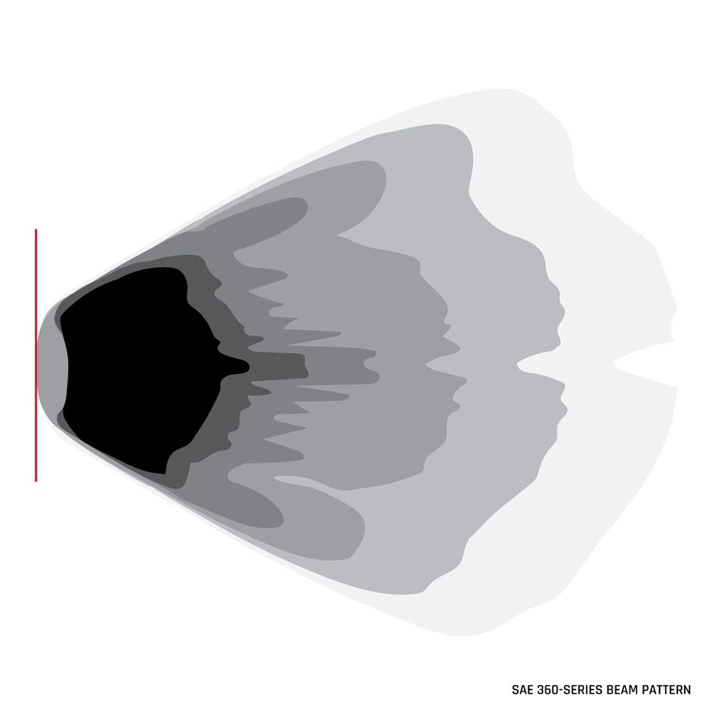 RIGID Industries 360Series 4 LED SAE Fog Beam Yellow Set of 2 36121