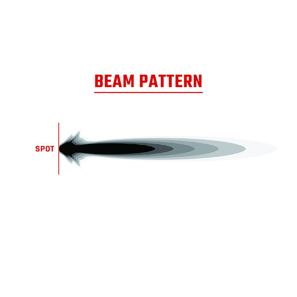 RIGID Industries 360Series RGBW 4 Offroad Spot Beam wRGBW Backlight Pods Set of 2 36402