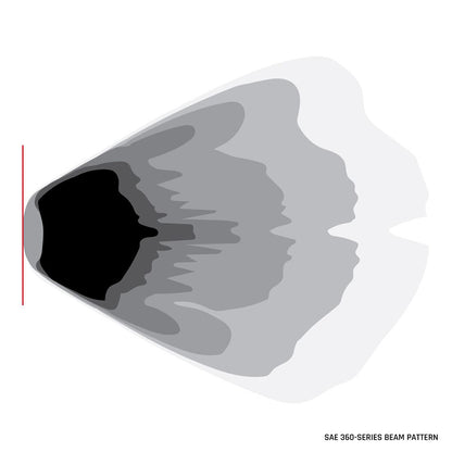 RIGID Industries 360Series 4 LED SAE Fog Beam  YellowWhite  Set of 2 36122